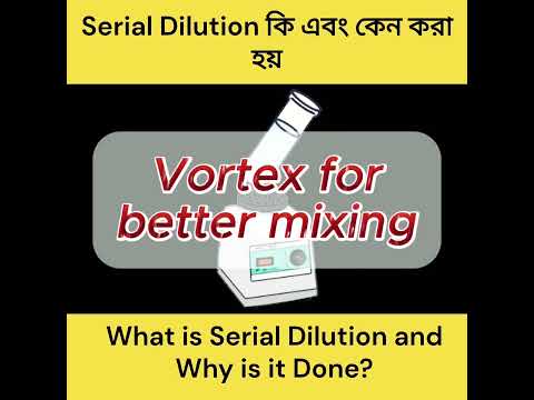 what is serial dilution? #microbiology #mysteryofmicrobiology - YouTube