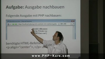 Lösung Sonderzeichen ausgeben mit PHP - http://www.PHP-Kurs.com/