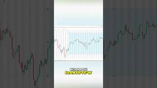 Analyse Graphique : Prédisez les Mouvements du Marché #shorts