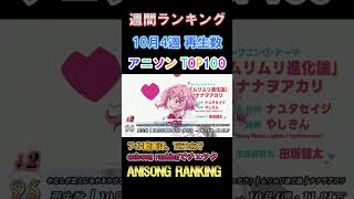 【100曲】10月4週 アニソンランキング