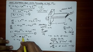 HEAT DISSIPATION FROM INSULATED FIN