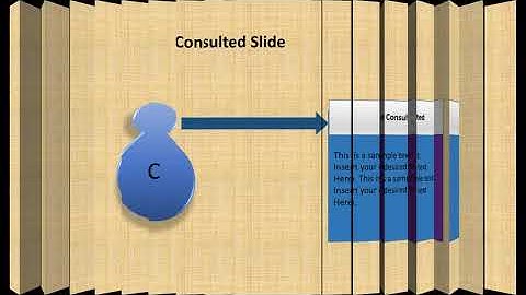 RASCI Model PowerPoint Template