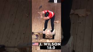 Josh Wilson’s PERSONAL BEST Underhand Chop