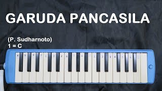Download Garuda Pancasila - Belajar Not Angka Pianika Video MP3 Garuda Pancasila - Belajar Not Angka Pianika