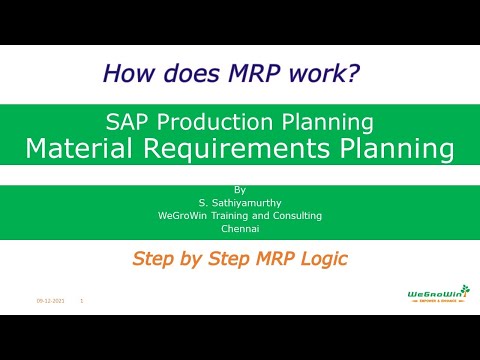 Video: Hvad er MPS og forskellen mellem MRP og MPS i SAP PP?
