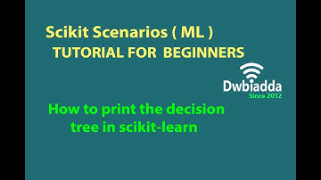 How to print the decision tree in scikit learn | Scikit scenarios videos