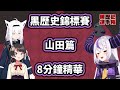 8分鐘精華 黒歴史錦標賽 完美山田世界 【拉普拉斯 Laplus Darknesss 白上吹雪 fubuki 大空昴 subaru】