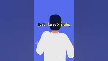 Day 6 of 30- python modules|30 days challenge| #day6   #coding #phython #programming