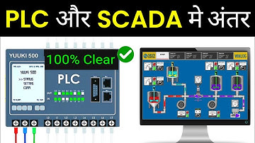 PLC and SCADA difference in Hindi || What is PLC SCADA || Electrical Automation