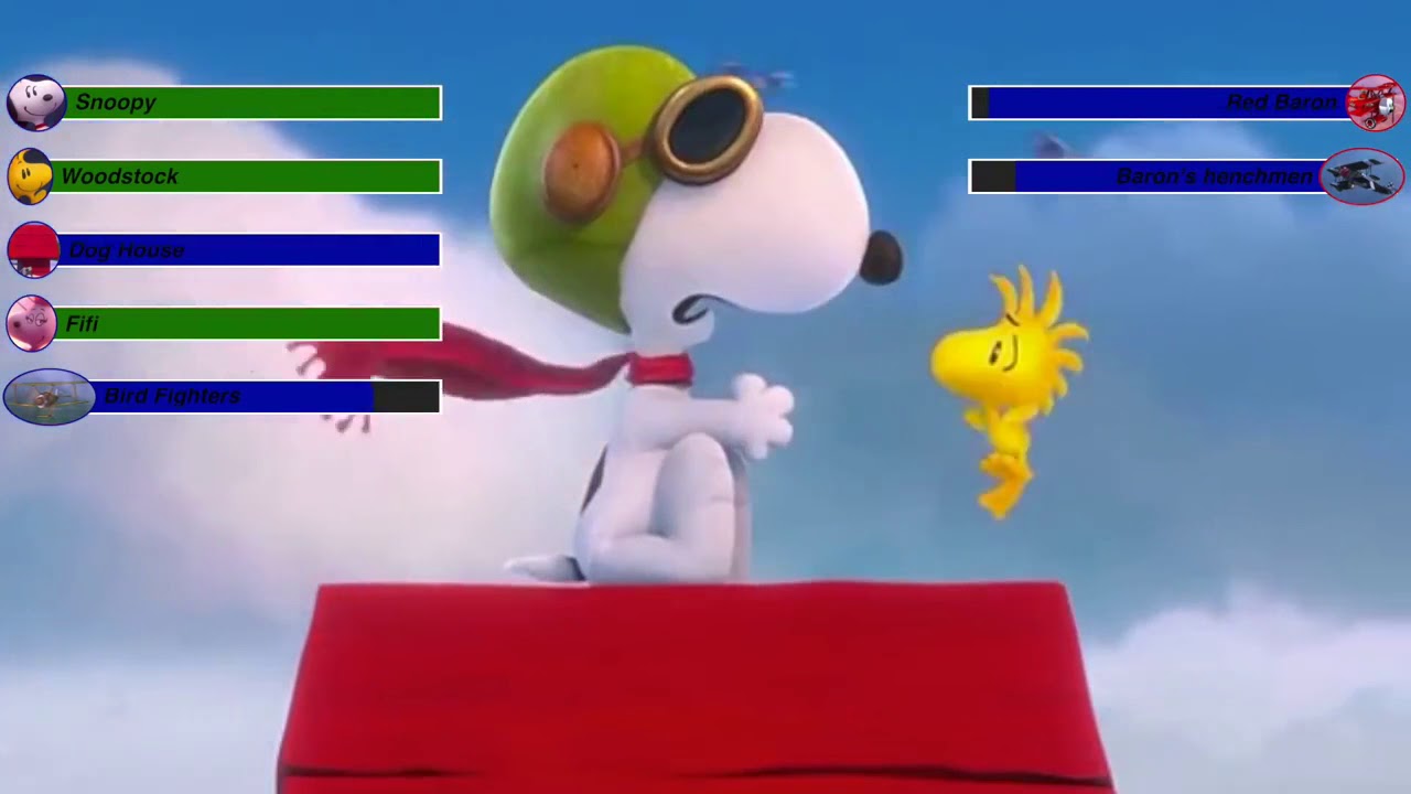 Peanuts Movie Final Battle With Healthbars HD YouTube peanuts-movie-final-battle-with-healthbars-hd-youtube