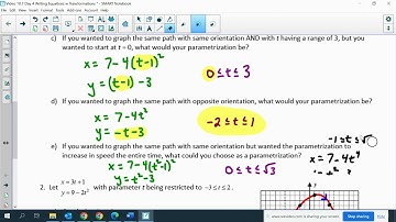 HPC Parametric Equations and Transformations