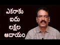 సంప్రదాయ పంటలతో విసిగి వేసారిపోయారా Amazing #Agriculture Technology Bell Pepper Farming Weather