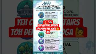 all judiciary legal current affairs for Law students #9289322897 #advocateguruchela