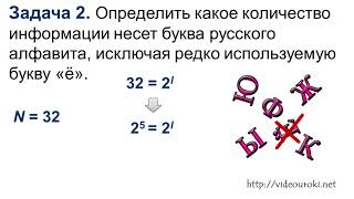 Алфавитный подход к определению количества информации