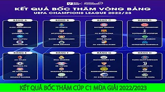 Kết Quả Bốc thăm vòng bảng cúp C1: Bảng "tử thần" Bayern - Barca - Inter. thumbnail