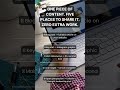 5 Ways to Repurpose Your Content | VIEWS Digital Marketing