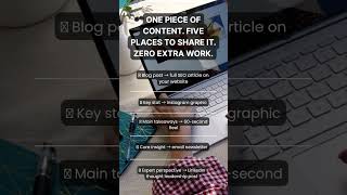 5 Ways to Repurpose Your Content | VIEWS Digital Marketing