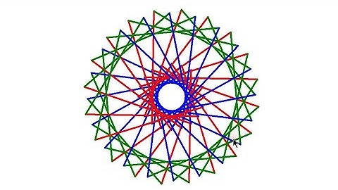 Python Turtle Code: Rotating Triangle 1
