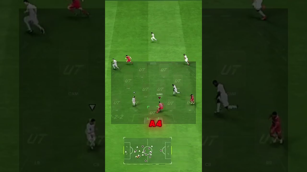 The 4222 Is NEW META This Why Eafc Fifa Alexioniq Eafc25