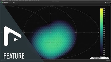 Spatial Views in SuperVision | New Features in Nuendo 11