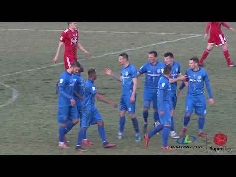 Mladost FK Vozdovac Goals And Highlights