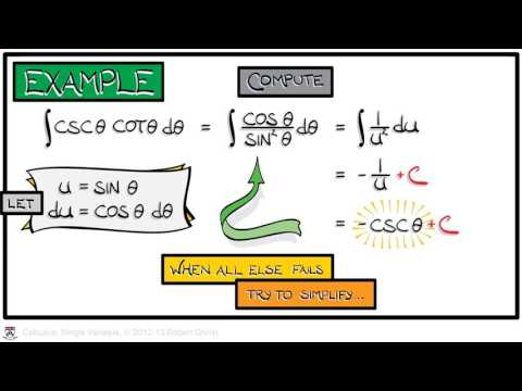 Calculus Chapter 3