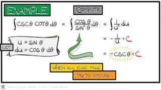 Calculus Chapter 3 Lecture 21 Substitution