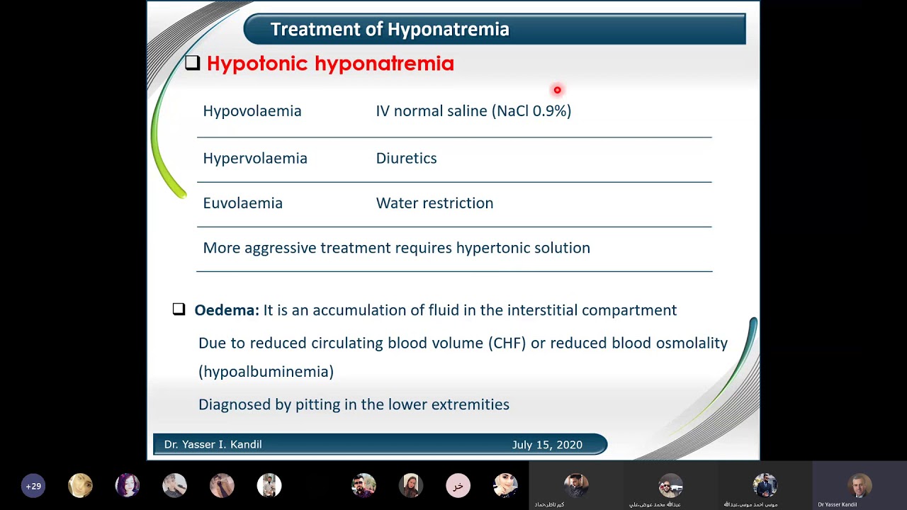 08- Fluid and Electrolytes Balance Part 4