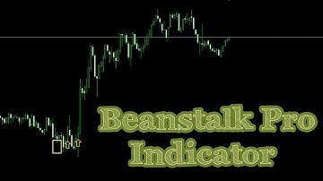 Secret Best Indicator to trade Forex 2023!  Non Repaint MT5 Indicator for massive profits and pips!