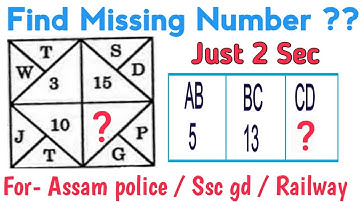 Reasoning Tricks in Assamese Missing number For Railway , Assam police ab ub , SSC GD , BANK , ASSAM