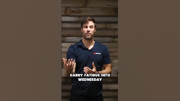 Don’t let fatigue ruin your training week. #strengthandconditioning #gym  #velocitybasedtraining