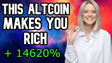 CARTESI (CTSI) - CRYPTO PRICE PREDICTION/COMPARISON WITH THETA!!!!!!MUST WATCH!!!