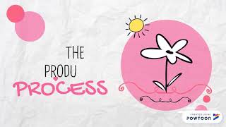 Management Accounting