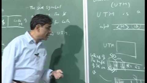 Mod-01 Lec-42 Separation of recursive and r.e. classes, halting problem and its undecidability.