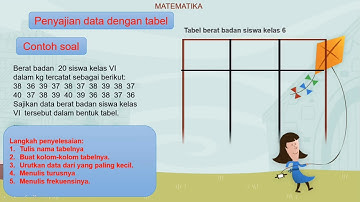 Menyajikan data dengan diagram garis