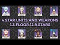 Genshin Impact | 1.3 Spiral Abyss Floor 12 9 Stars with 4 Star Units and Weapons