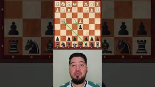#Táticas de #Xadrez #Chess #Ajedrez