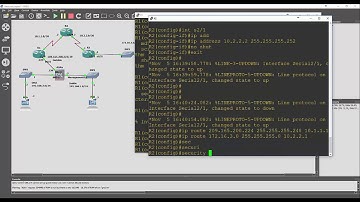 CCNA | Security - 10.1.4.8 Configuring ASAv Basic Settings and Firewall Using ASDM