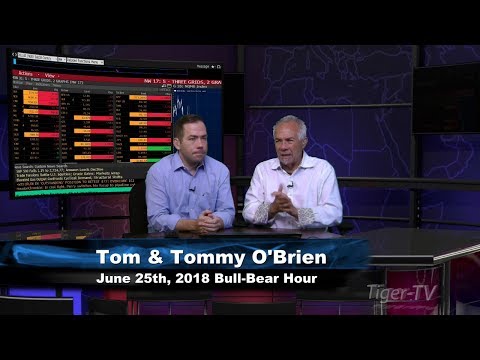 जून 25th TFNN पर बुल-बेयर बाइनरी ऑप्शन ऑवर Nadex द्वारा - 2018