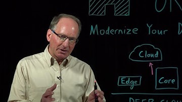NetApp ONTAP Data Management Software