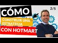 Cómo crear una ESTRATEGIA correcta para Hotmart paso a paso 2