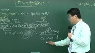 7,9급 기술직 공무원 국어 천의무봉 정원상 교수