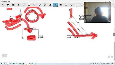 7EE4-22 LAB 1 - ACS Lab - Transfer function of AC Servomotor - Gauri Shankar