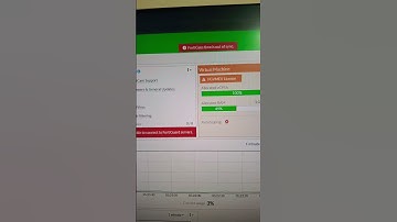 Basic Fortigate firework lab in eve ng #networkdiscovery