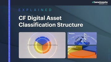 CF Digital Asset Classification Structure: Explainer Video
