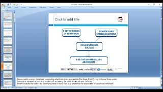Pearson BTEC HND Org Behaviour  LO2 2020 10 21 2