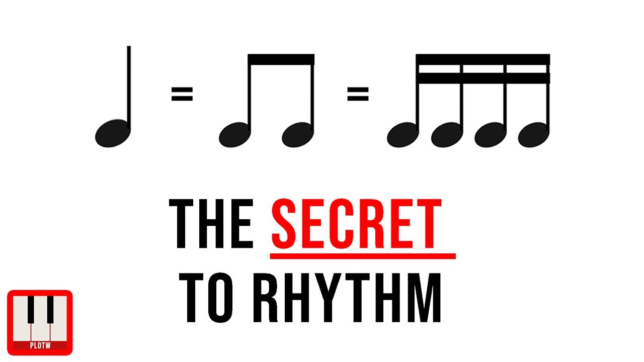 Как считать основные ритмы в 10 раз лучше, используя подразделение