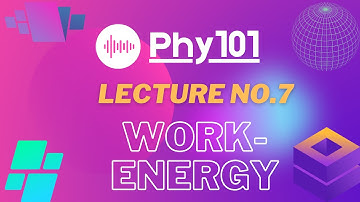 7.Phy101 Lecture no 7 Introduction to Physics by Sir BiLAL Kahlon
