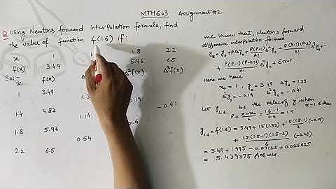 MTH603 Assignment number 2 Spring 2021 by Waqar Institute