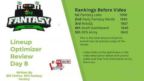 Best NBA DFS Lineup Optimizer Review Day 8